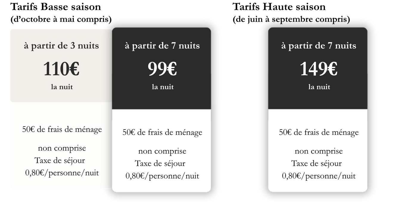 tarif location gite site